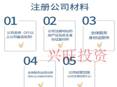 注冊(cè)公司前需要確定哪些內(nèi)容