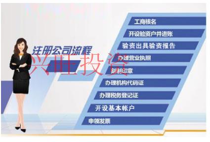 教育培訓(xùn)機(jī)構(gòu)要求